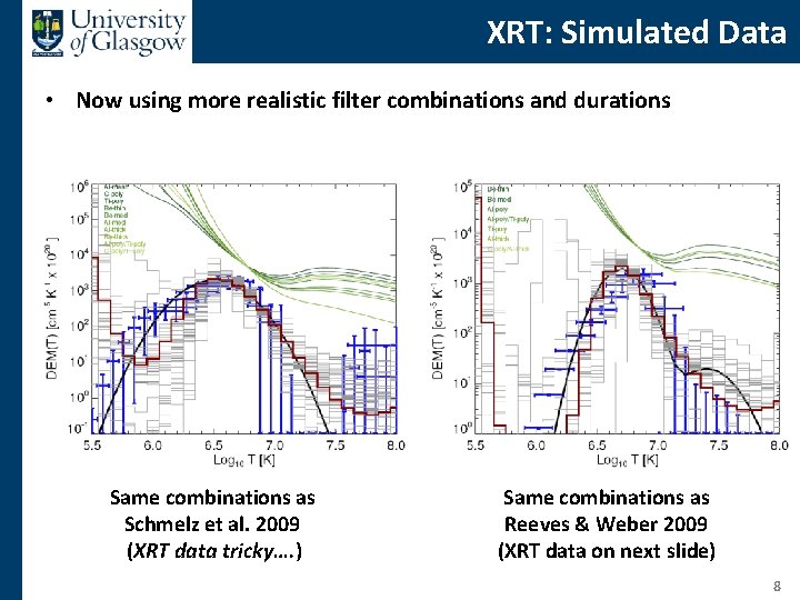 XRT: Simulated Data • Now using more realistic filter combinations and durations Same combinations