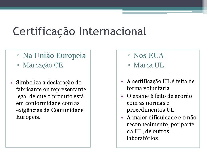 Certificação Internacional ▫ Na União Europeia ▫ Nos EUA ▫ Marcação CE ▫ Marca