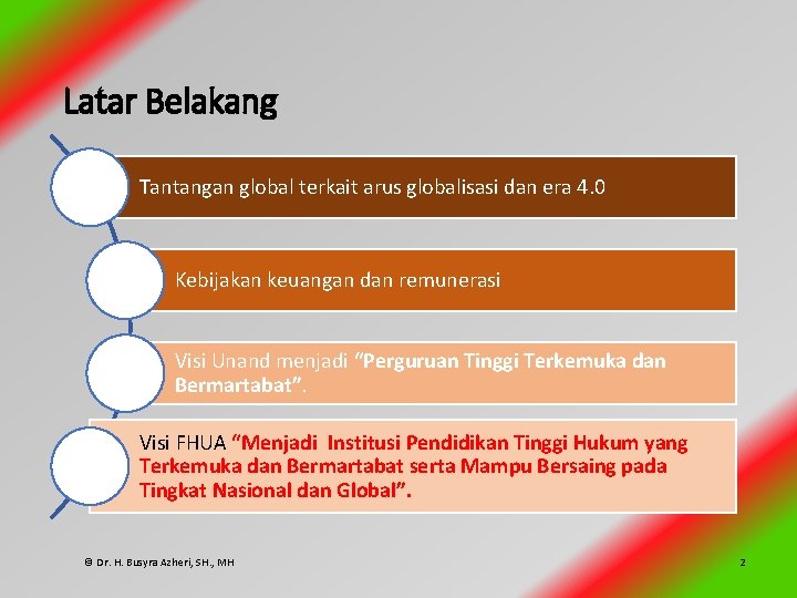 Latar Belakang Tantangan global terkait arus globalisasi dan era 4. 0 Kebijakan keuangan dan