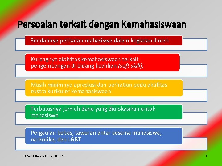 Persoalan terkait dengan Kemahasiswaan Rendahnya pelibatan mahasiswa dalam kegiatan ilmiah Kurangnya aktivitas kemahasiswaan terkait