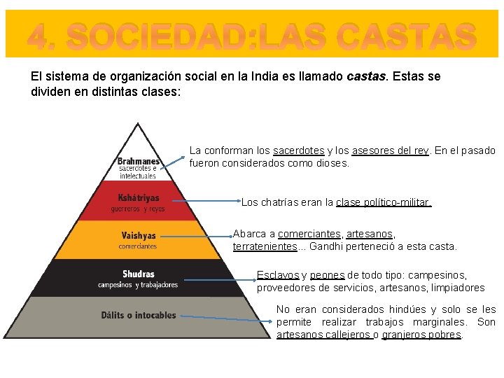4. SOCIEDAD: LAS CASTAS El sistema de organización social en la India es llamado