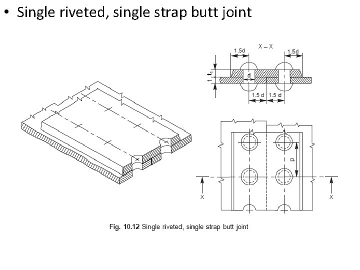  • Single riveted, single strap butt joint 