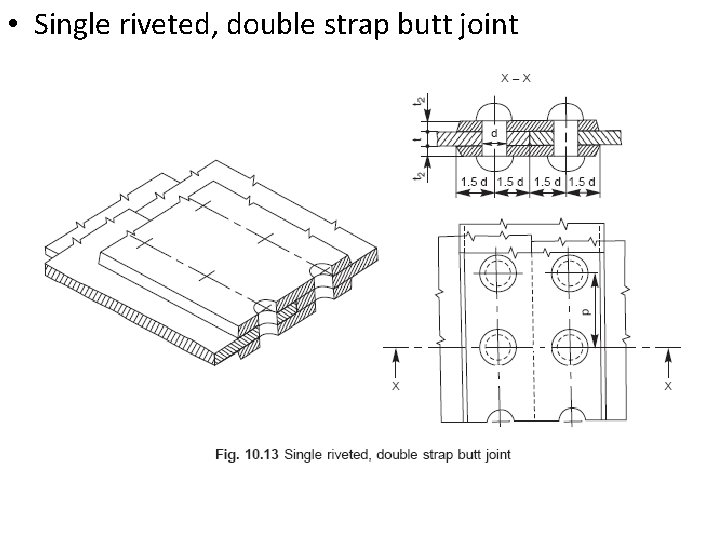  • Single riveted, double strap butt joint 