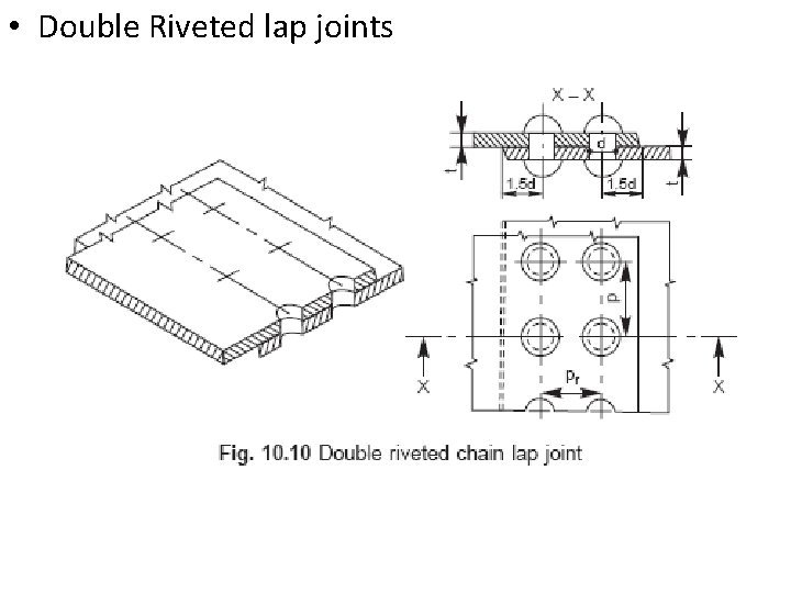  • Double Riveted lap joints 