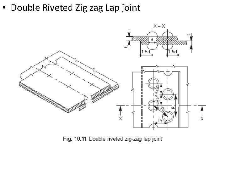  • Double Riveted Zig zag Lap joint 