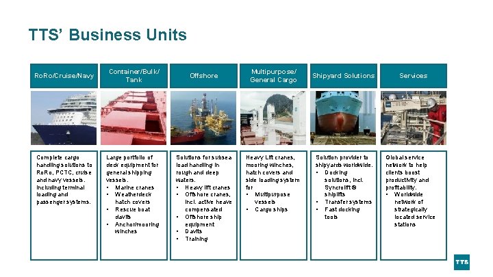 TTS’ Business Units Ro. Ro/Cruise/Navy Complete cargo handling solutions to Ro. Ro, PCTC, cruise