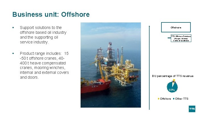 Business unit: Offshore § § Support solutions to the offshore based oil industry and