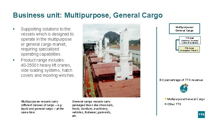 Business unit: Multipurpose, General Cargo § § Supporting solutions to the vessels which is