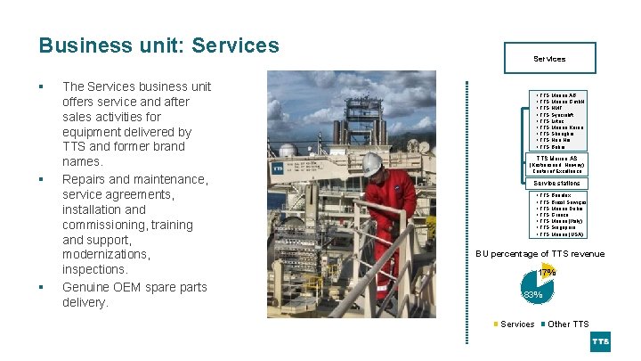 Business unit: Services § § § The Services business unit offers service and after