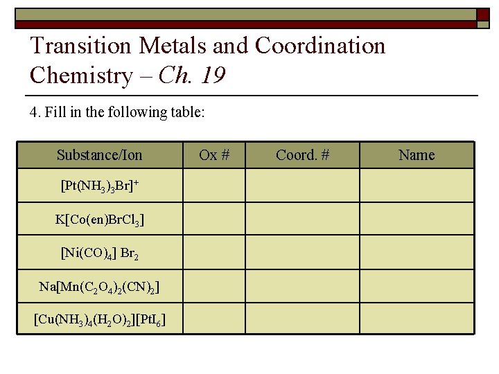 Transition Metals and Coordination Chemistry – Ch. 19 4. Fill in the following table: