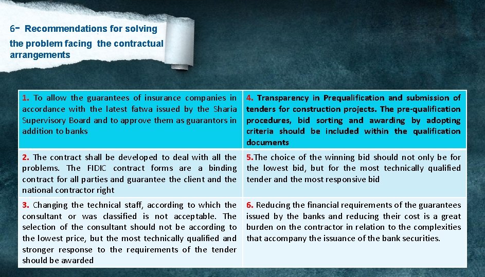 - 6 Recommendations for solving the problem facing the contractual arrangements 1. To allow