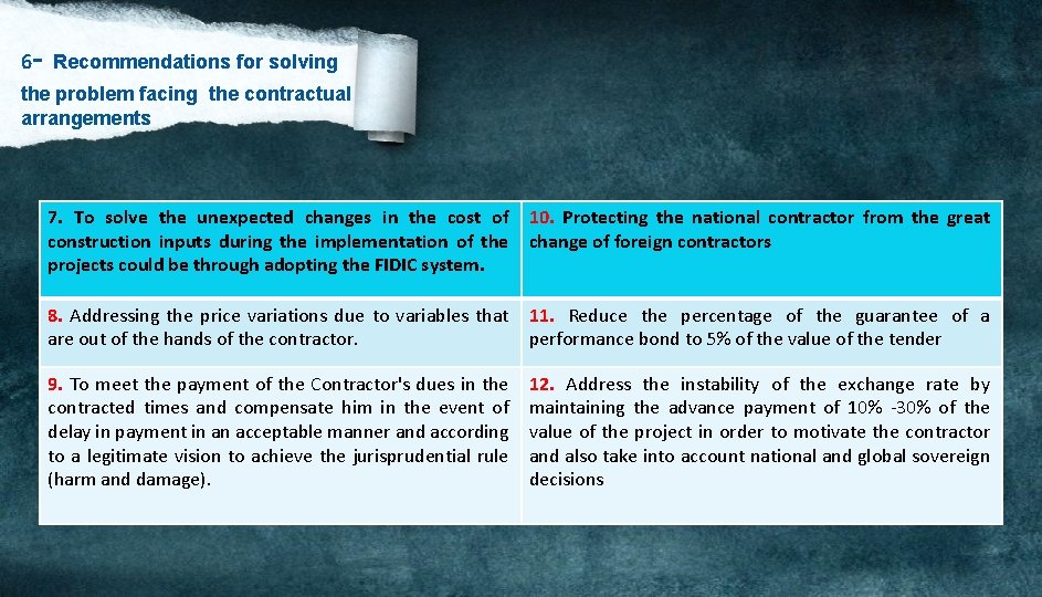 - 6 Recommendations for solving the problem facing the contractual arrangements 7. To solve