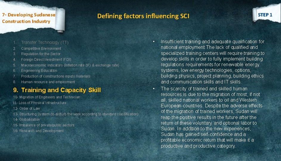 7 - Developing Sudanese Construction Industry Defining factors influencing SCI 1. Transfer Technology (TT)
