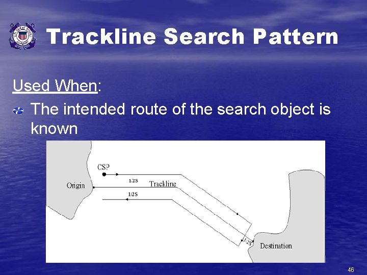 Trackline Search Pattern Used When: The intended route of the search object is known