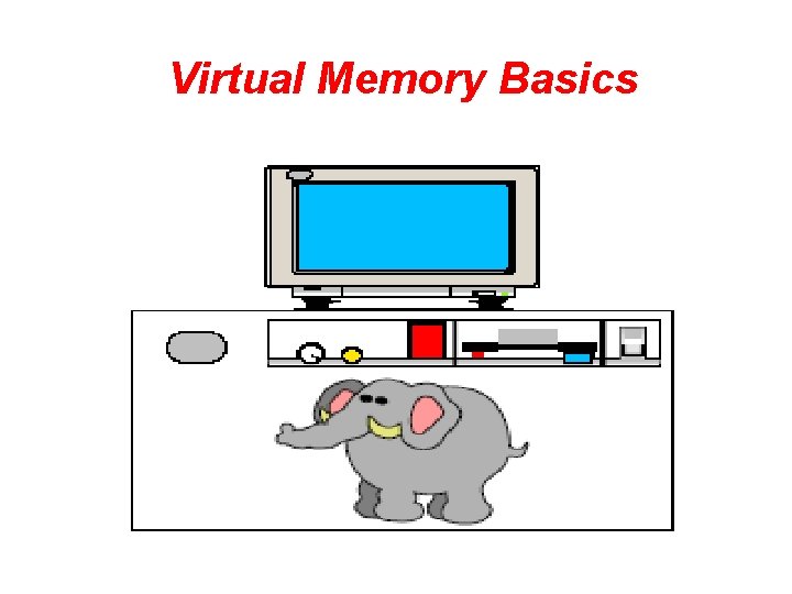 Virtual Memory Basics 