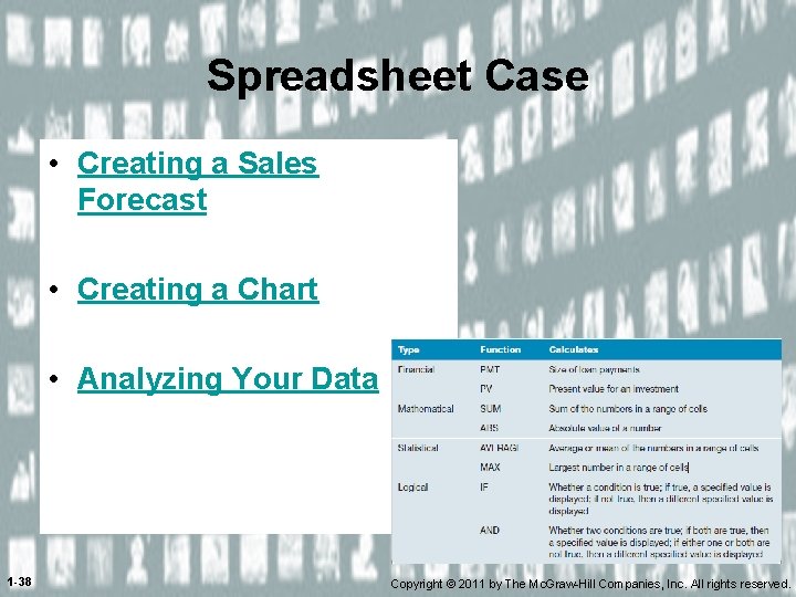 Spreadsheet Case • Creating a Sales Forecast • Creating a Chart • Analyzing Your