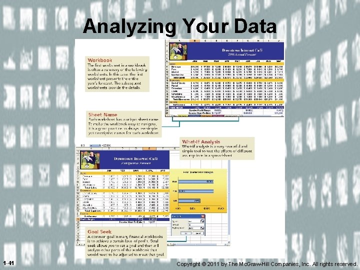 Analyzing Your Data 1 -41 Copyright © 2011 by The Mc. Graw-Hill Companies, Inc.