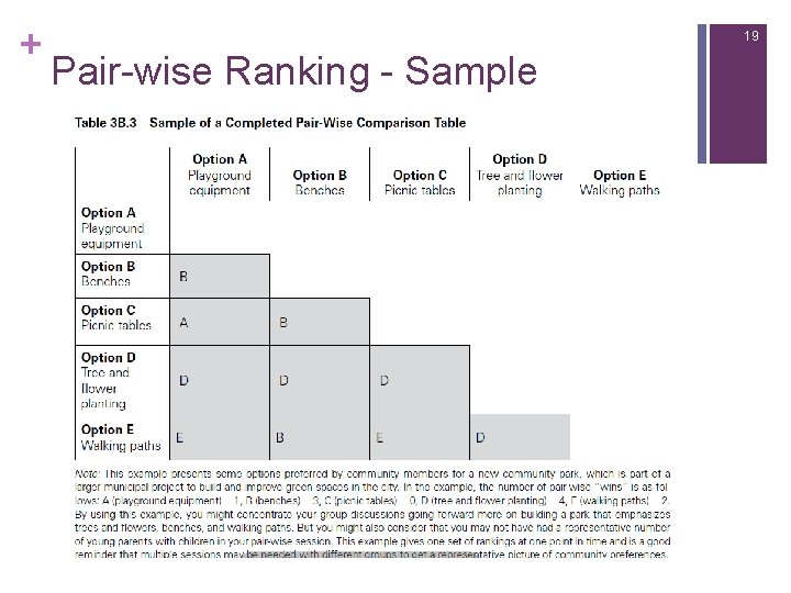 + 19 Pair-wise Ranking - Sample 
