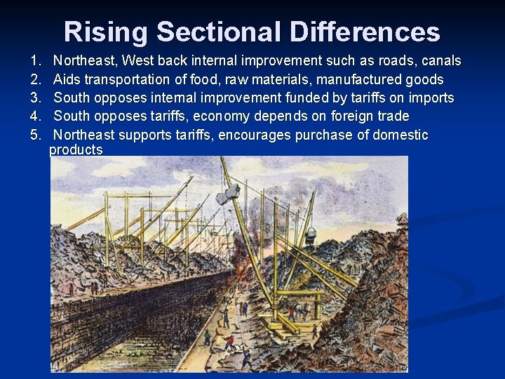 Rising Sectional Differences 1. 2. 3. 4. 5. Northeast, West back internal improvement such