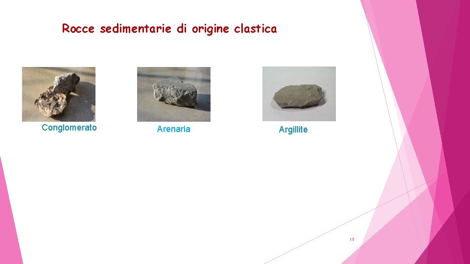 Rocce sedimentarie di origine clastica Conglomerato Arenaria Argillite 15 