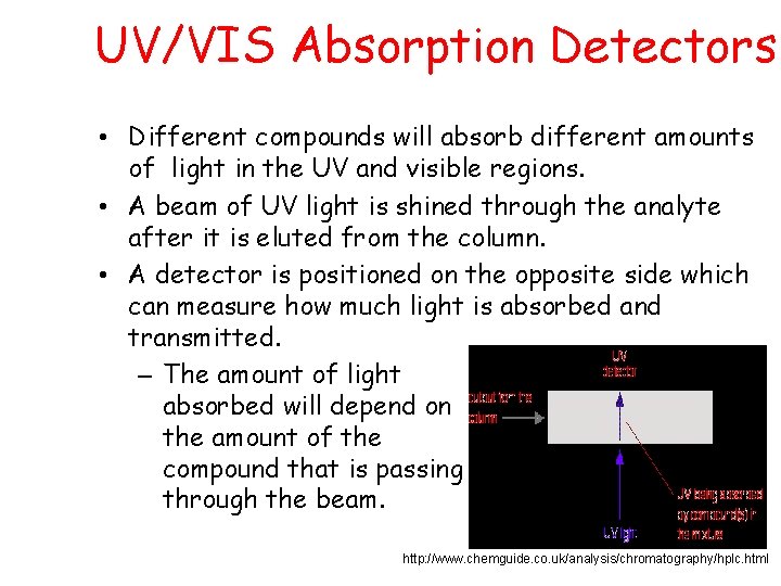 UV/VIS Absorption Detectors • Different compounds will absorb different amounts of light in the