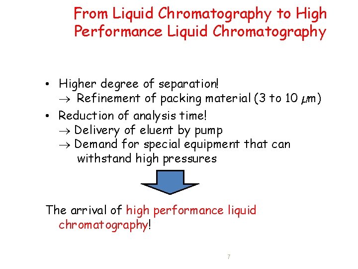 From Liquid Chromatography to High Performance Liquid Chromatography • Higher degree of separation! Refinement