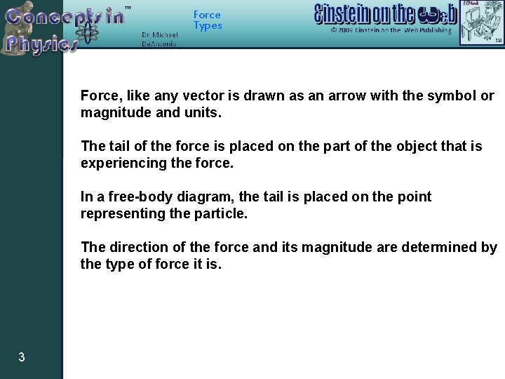 Force Types Force, like any vector is drawn as an arrow with the symbol