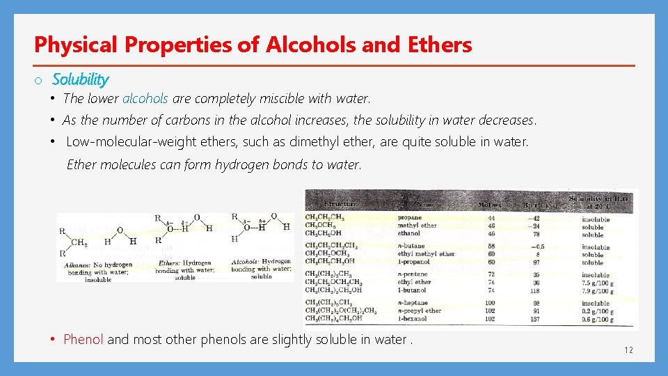 Physical Properties of Alcohols and Ethers o Solubility • The lower alcohols are completely