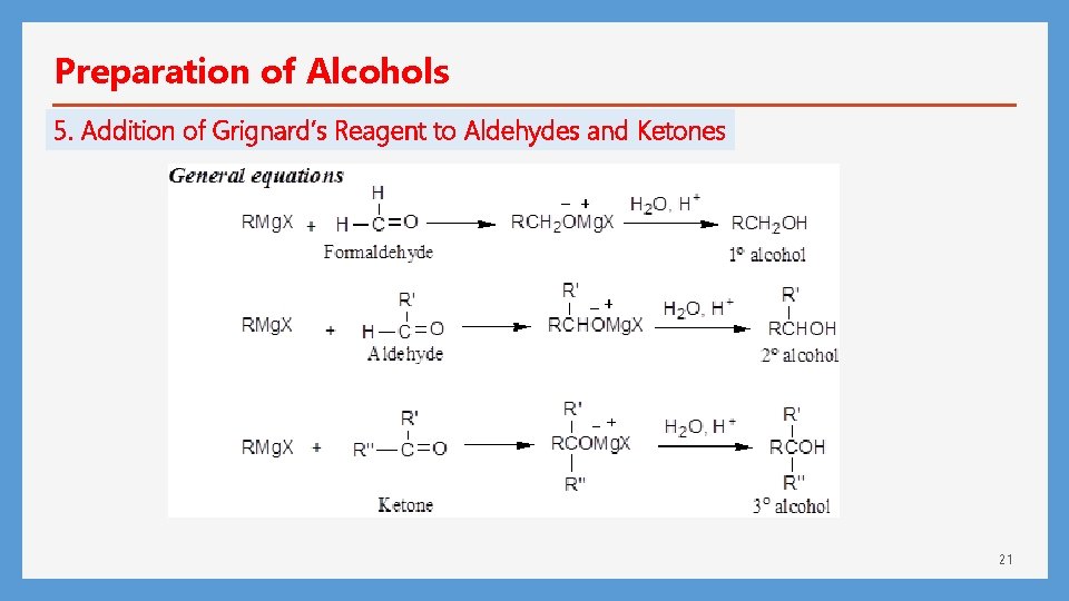 Preparation of Alcohols 5. Addition of Grignard’s Reagent to Aldehydes and Ketones 21 
