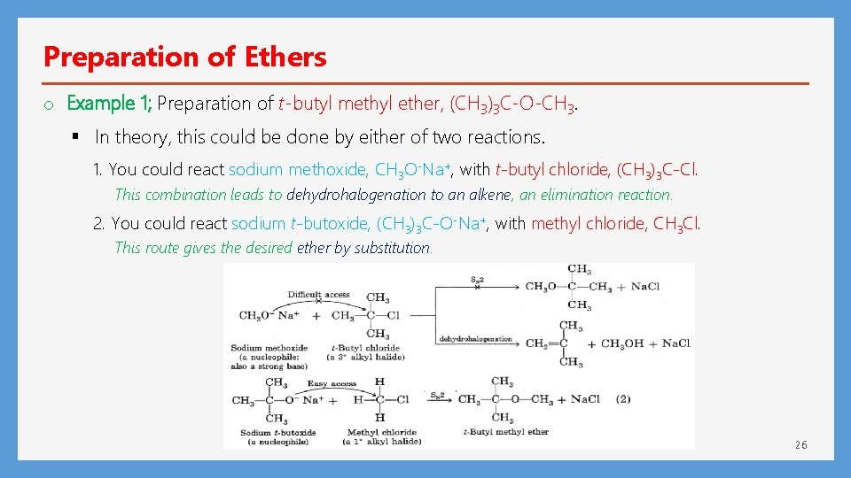 Preparation of Ethers o Example 1; Preparation of t-butyl methyl ether, (CH 3)3 C-O-CH