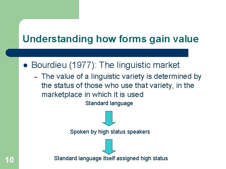Understanding how forms gain value l Bourdieu (1977): The linguistic market – The value