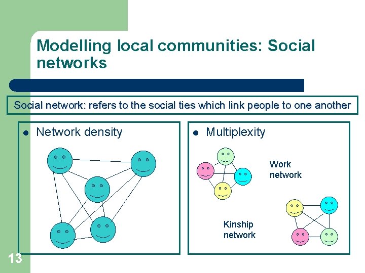 Modelling local communities: Social networks Social network: refers to the social ties which link