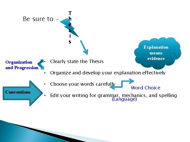 Be sure to - Organization and Progression T h e s i s •