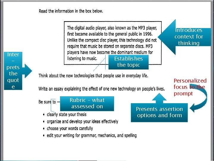Introduces context for thinking Inter prets the quot e Establishes the topic Rubric –