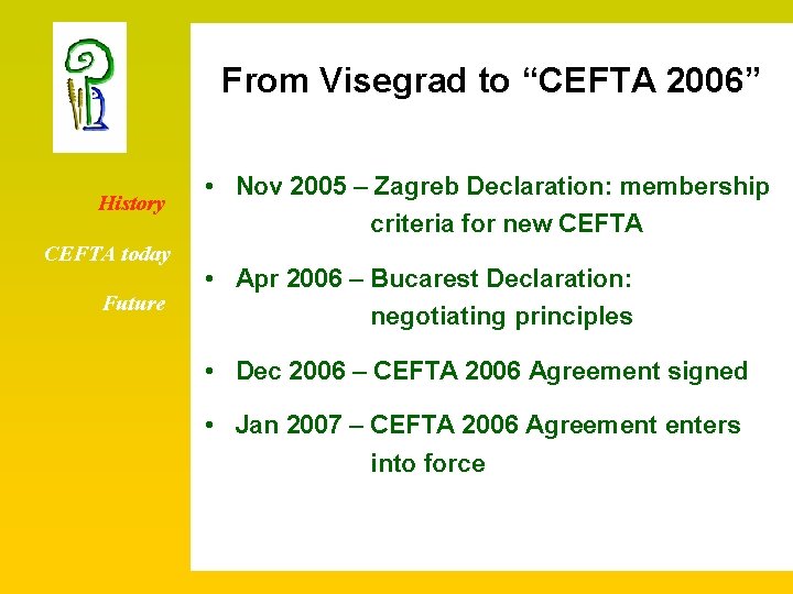 From Visegrad to “CEFTA 2006” History CEFTA today Future • Nov 2005 – Zagreb