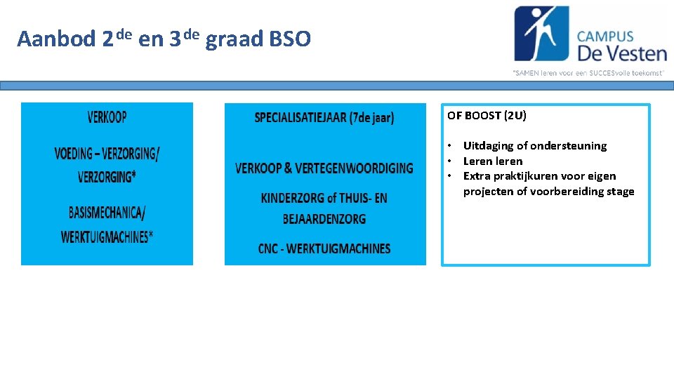 Aanbod 2 de en 3 de graad BSO OF BOOST (2 U) • Uitdaging