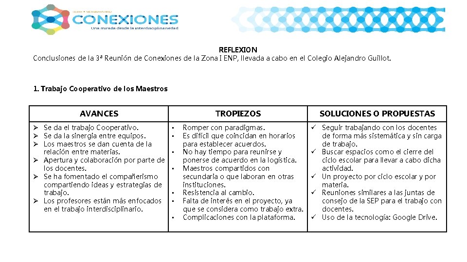 REFLEXION Conclusiones de la 3ª Reunión de Conexiones de la Zona I ENP, llevada