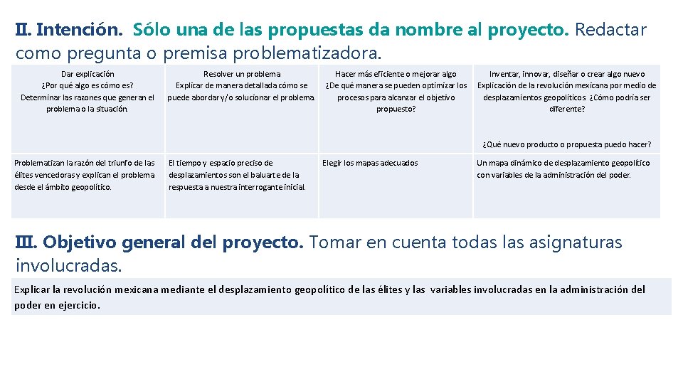 II. Intención. Sólo una de las propuestas da nombre al proyecto. Redactar como pregunta