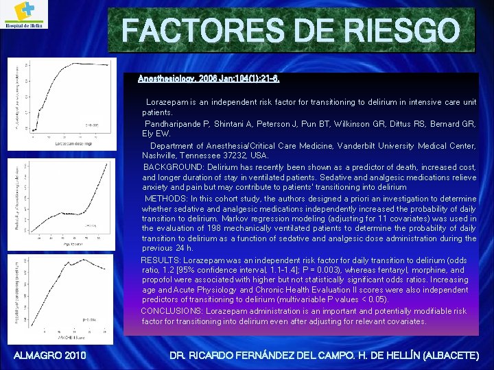 FACTORES DE RIESGO Anesthesiology. 2006 Jan; 104(1): 21 -6. Lorazepam is an independent risk
