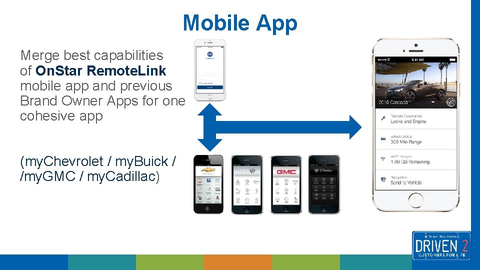 Mobile App Merge best capabilities of On. Star Remote. Link mobile app and previous