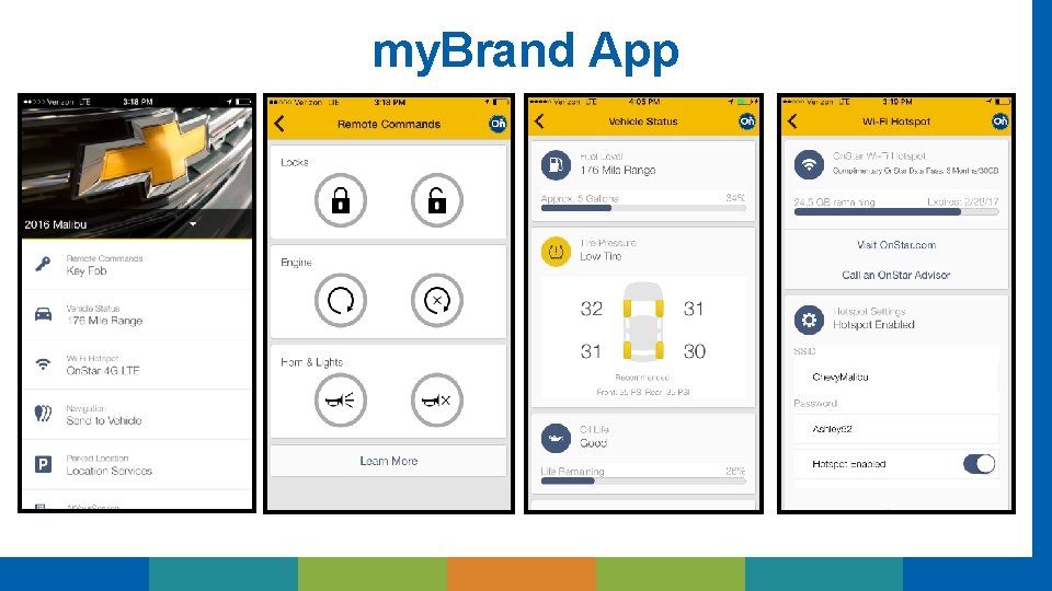 my. Brand App 