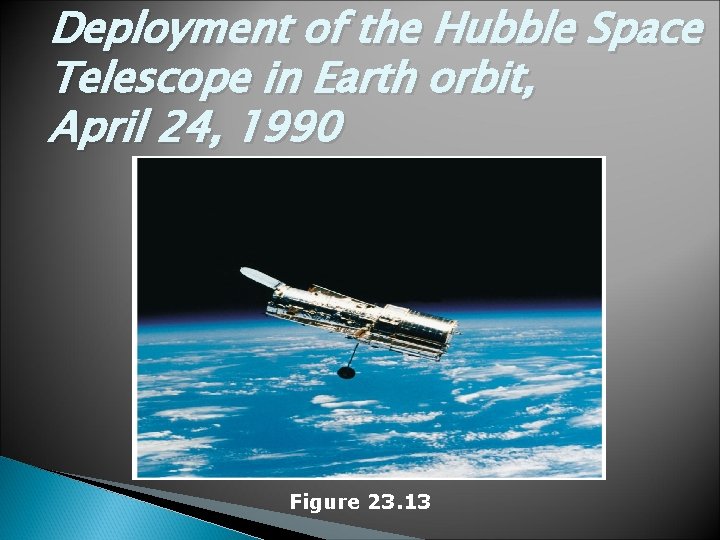 Deployment of the Hubble Space Telescope in Earth orbit, April 24, 1990 Figure 23.