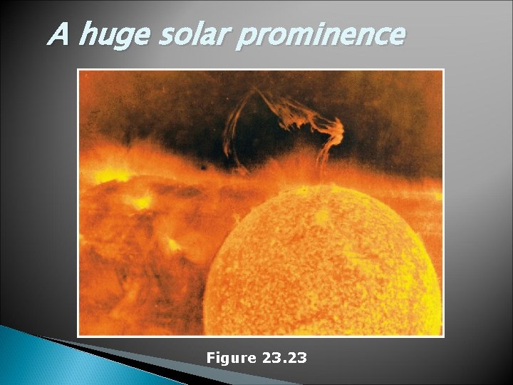 A huge solar prominence Figure 23. 23 