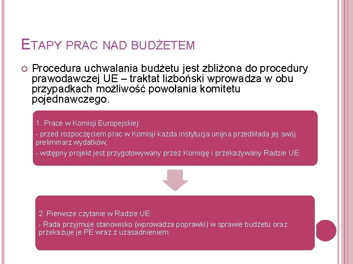 ETAPY PRAC NAD BUDŻETEM Procedura uchwalania budżetu jest zbliżona do procedury prawodawczej UE –