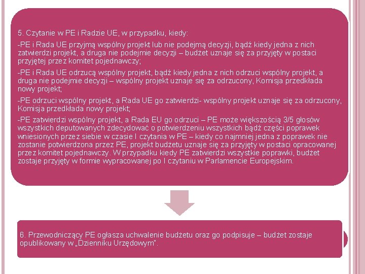 5. Czytanie w PE i Radzie UE, w przypadku, kiedy: -PE i Rada UE