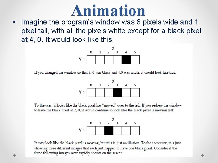 Animation • Imagine the program’s window was 6 pixels wide and 1 pixel tall,