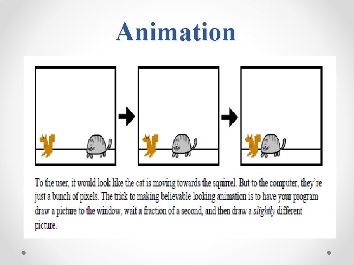 Animation 