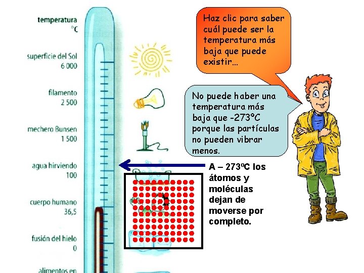 Haz clic para saber cuál puede ser la temperatura más baja que puede existir…