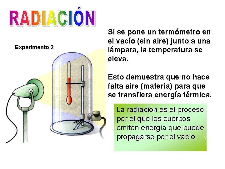 Experimento 2 Si se pone un termómetro en el vacío (sin aire) junto a