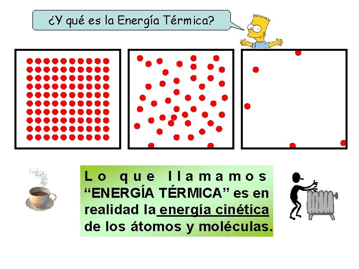 ¿Y qué es la Energía Térmica? Lo que llamamos “ENERGÍA TÉRMICA” es en realidad